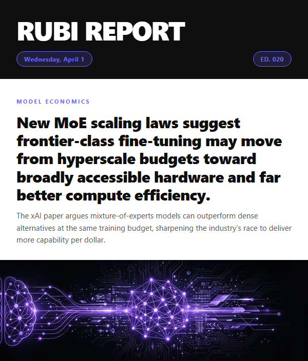 New MoE Scaling Laws
